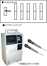 using_01