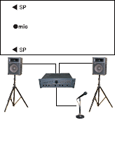 using_01